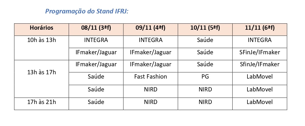 tabela com programação do IFRJ no evento 